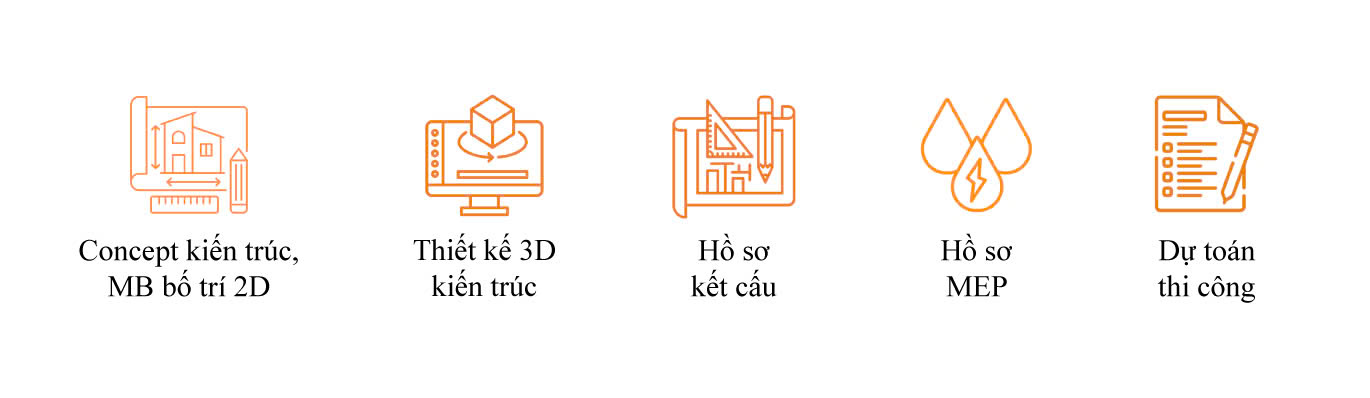 Chi tiết dịch vụ thiết kế kiến trúc tại LU Design