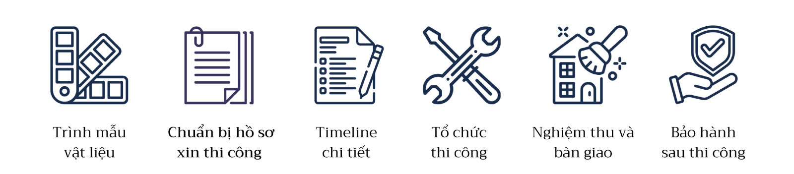 Chi tiết dịch vụ thi công nội thất tại LU Design