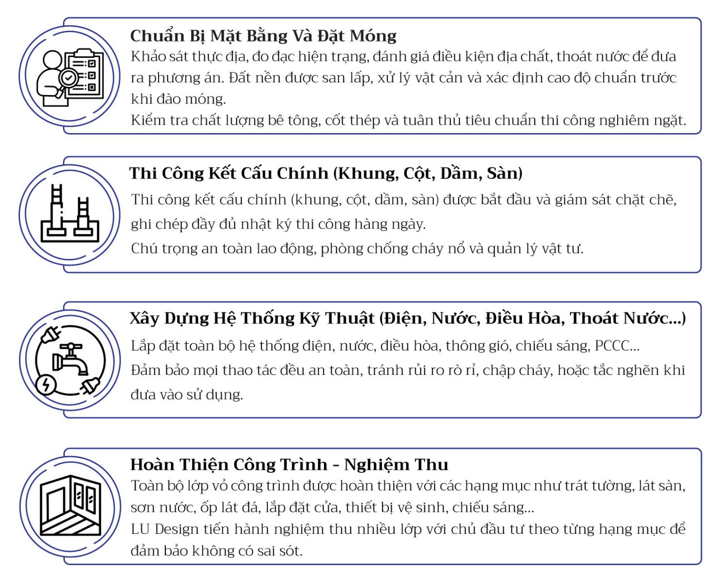 Các giai đoạn cơ bản trong triển khai thi công xây dựng