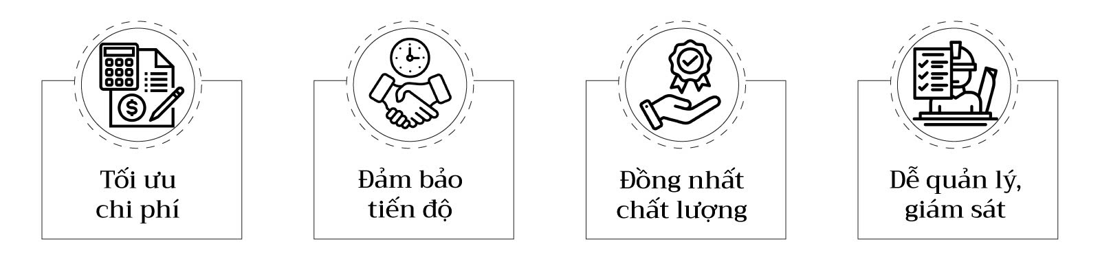 những lý do vì sao bạn nên chọn dịch vụ thi công trọn gói của LU Design