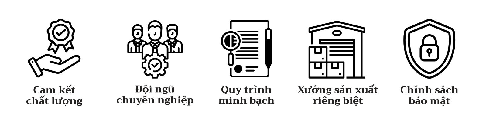 KHÁCH HÀNG TIN CHỌN DỊCH VỤ TẠI LU DESIGN